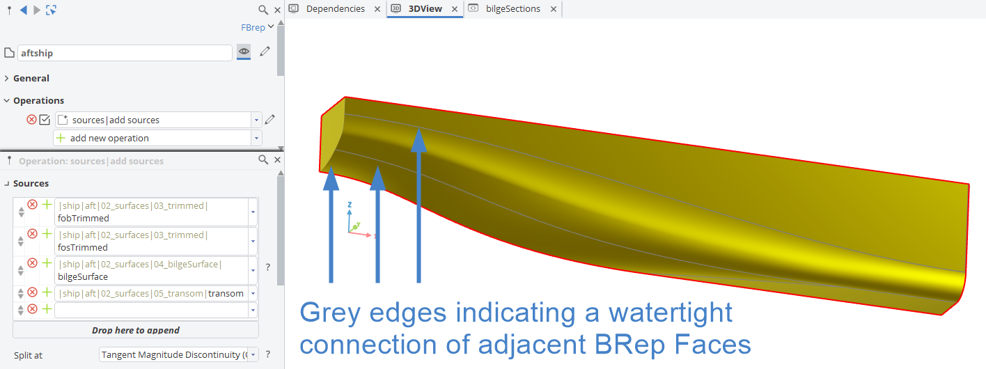 Transom and Final Combined Aft Body BRep