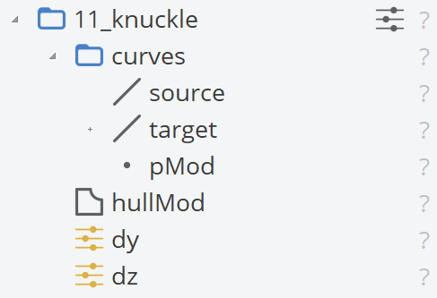 Knuckle Scope Structure Knuckle Scope Structure