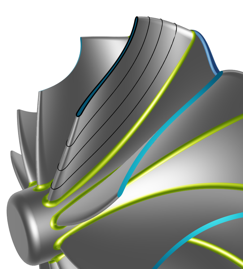 !analysis tools