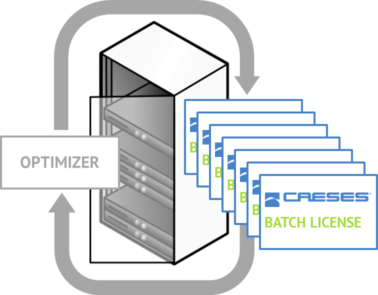 !batch-case2
