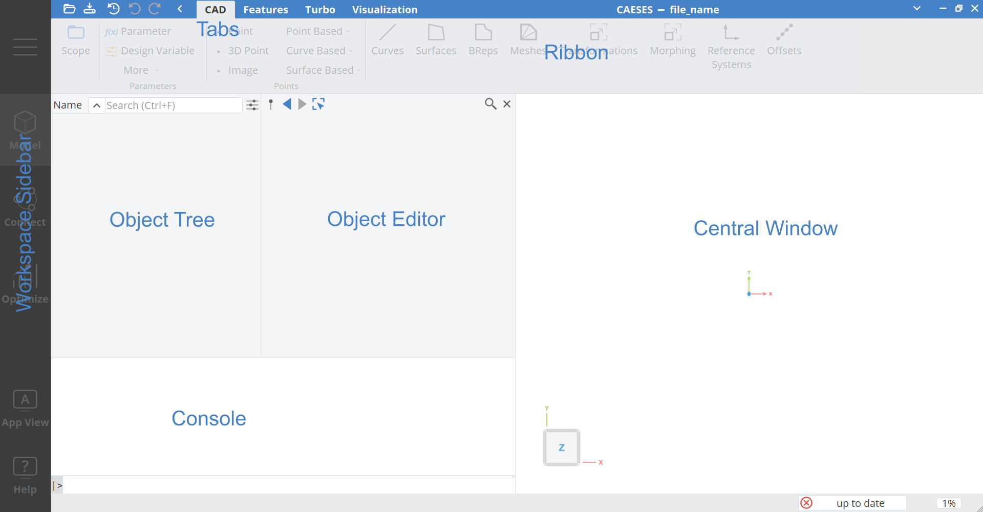 Structure of the Graphical User Interface !GUI Structure