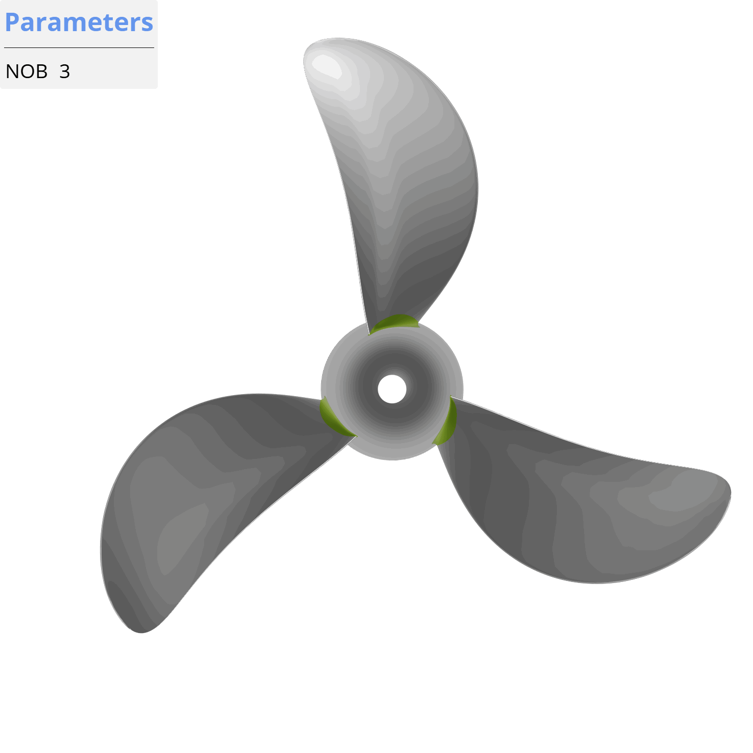 Animation of NOB Parameter