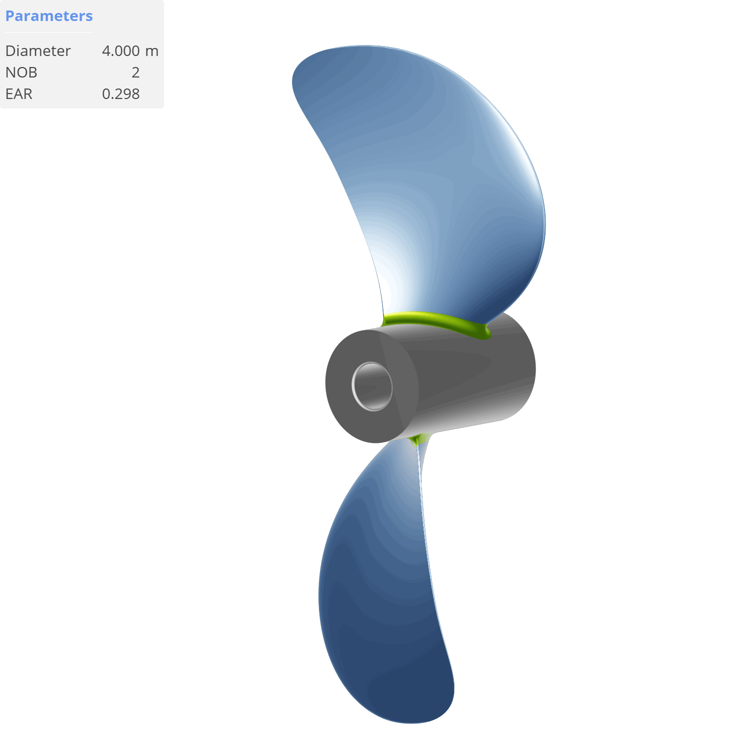 Propeller Blades