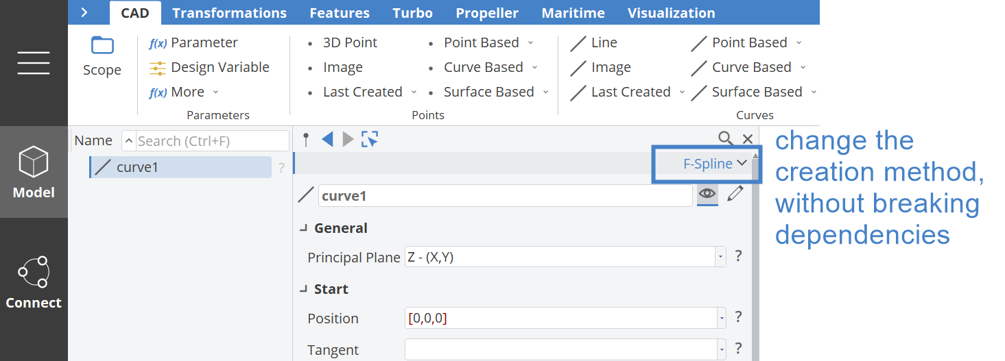 !Curve