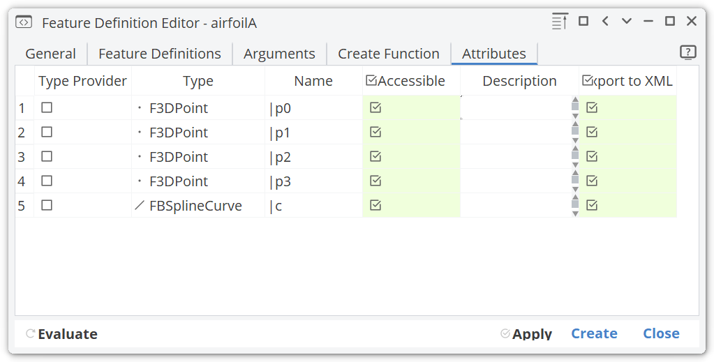 Attributes of the Feature Feature Definition Attributes