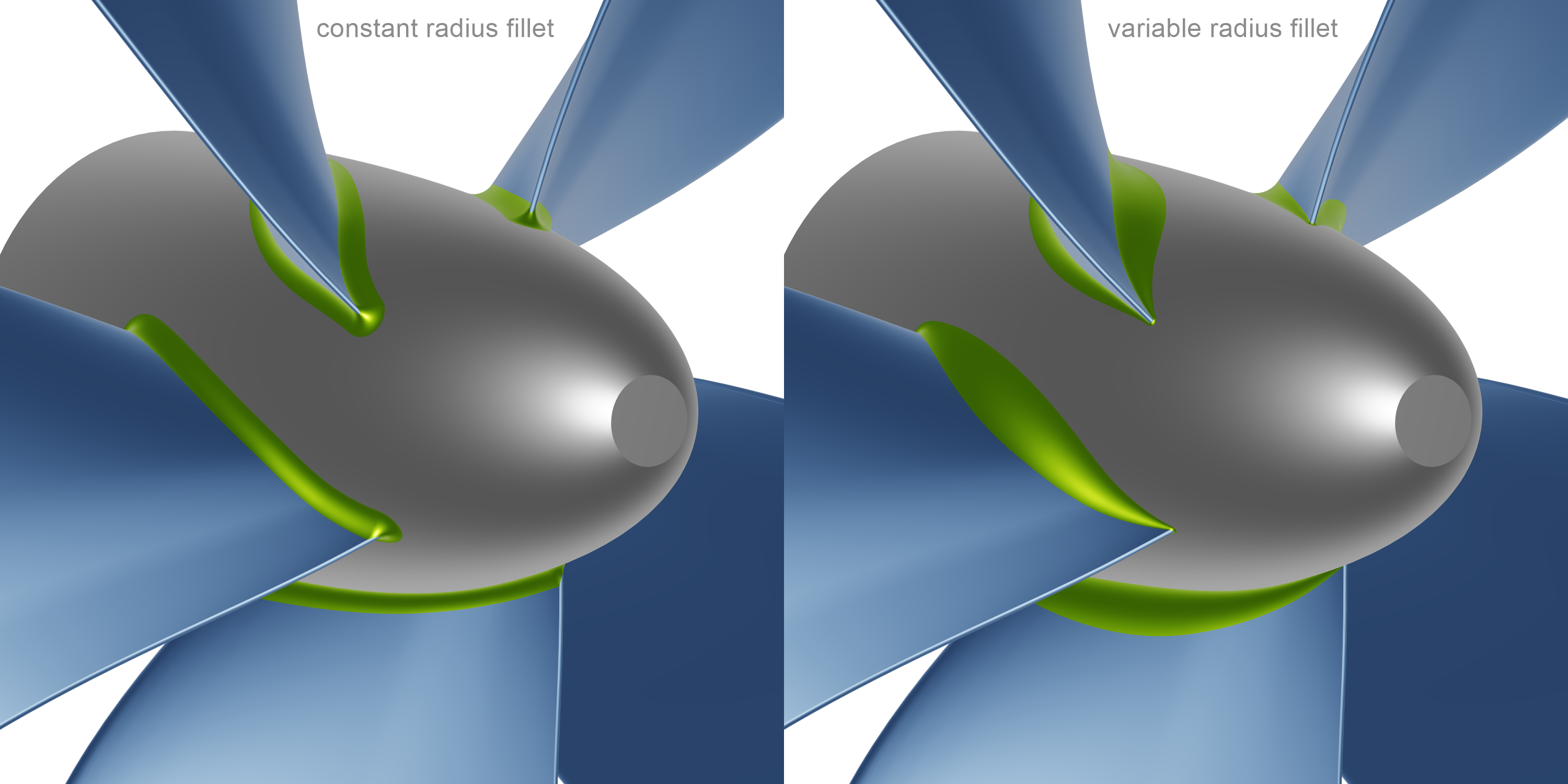 Propeller Fillet Propeller Fillet