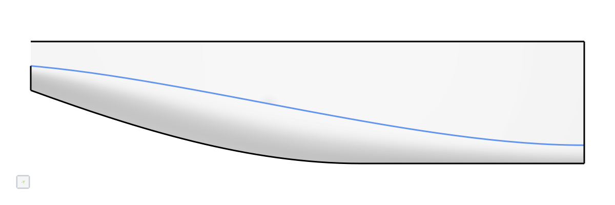 Flat of Side