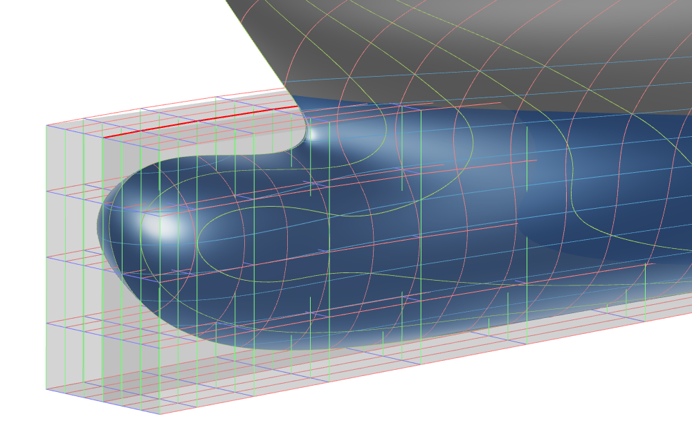 finalModel