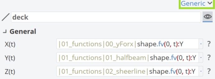 Generic curves