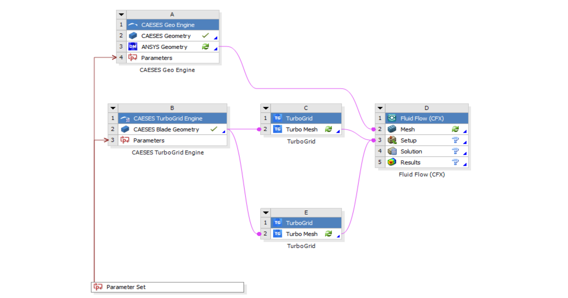 Example Project Schematic !Schematic
