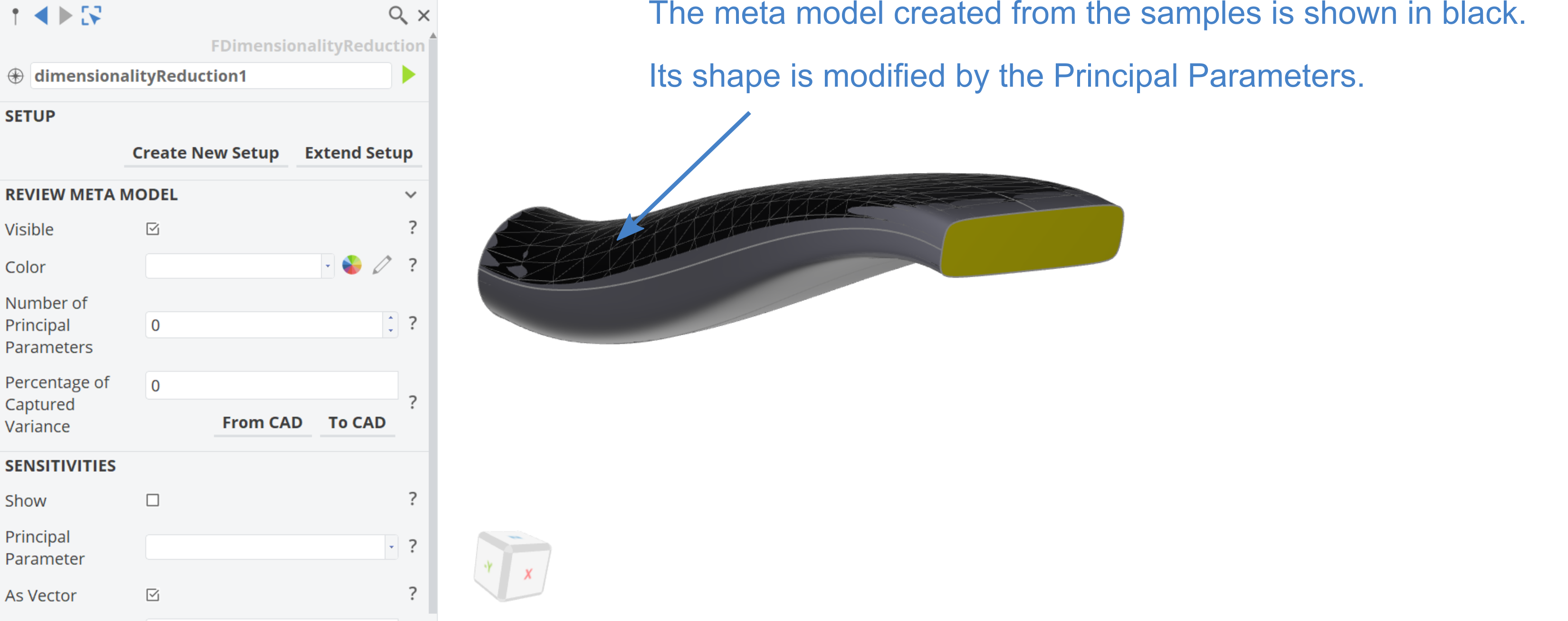 !metaModel