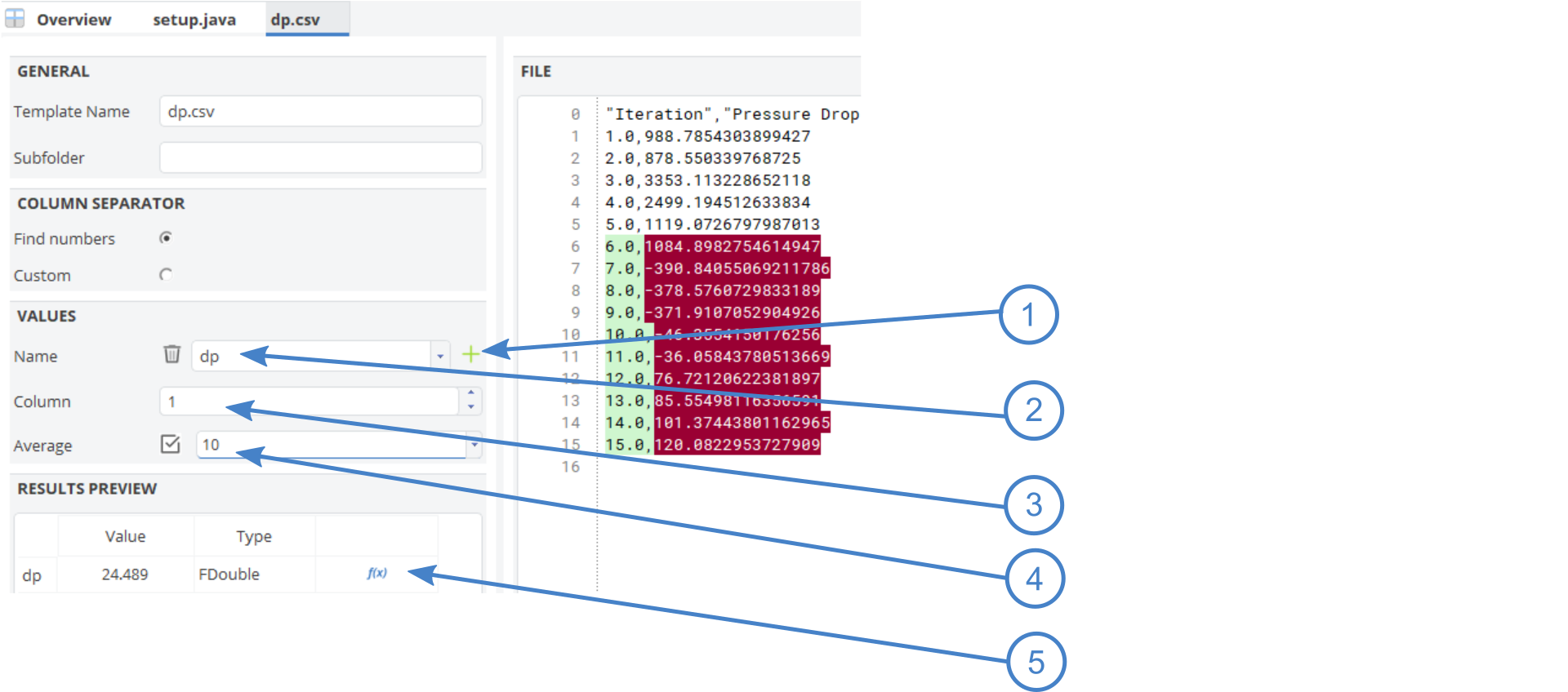 !Result Values