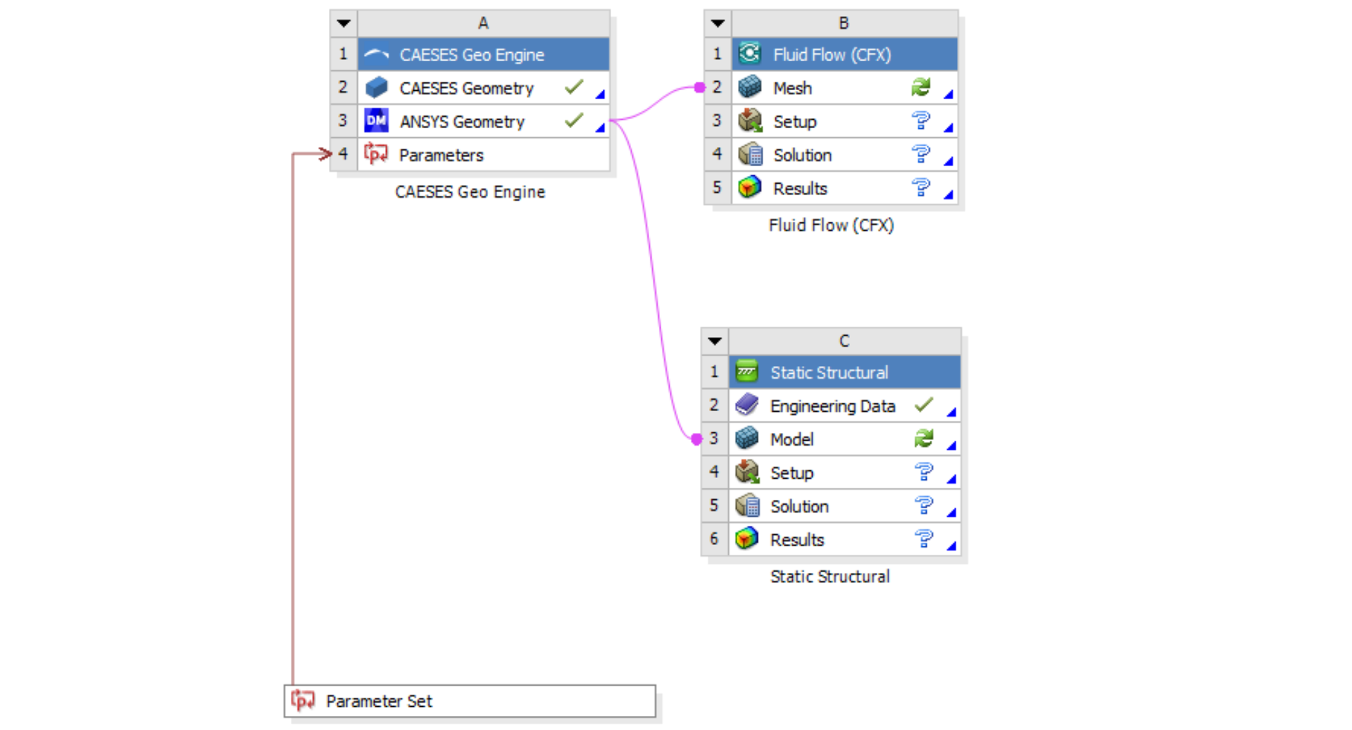 select a CAESES script file !select_fsc