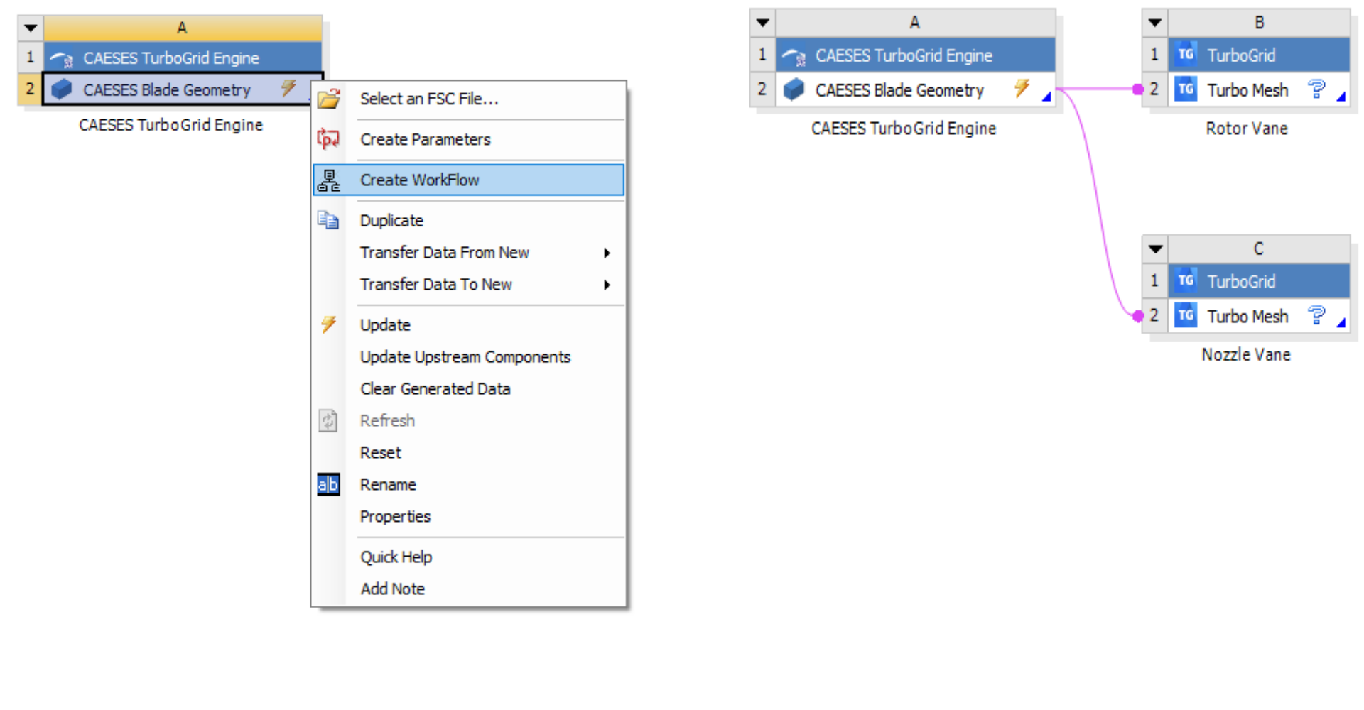 Create Workflow !Workflow