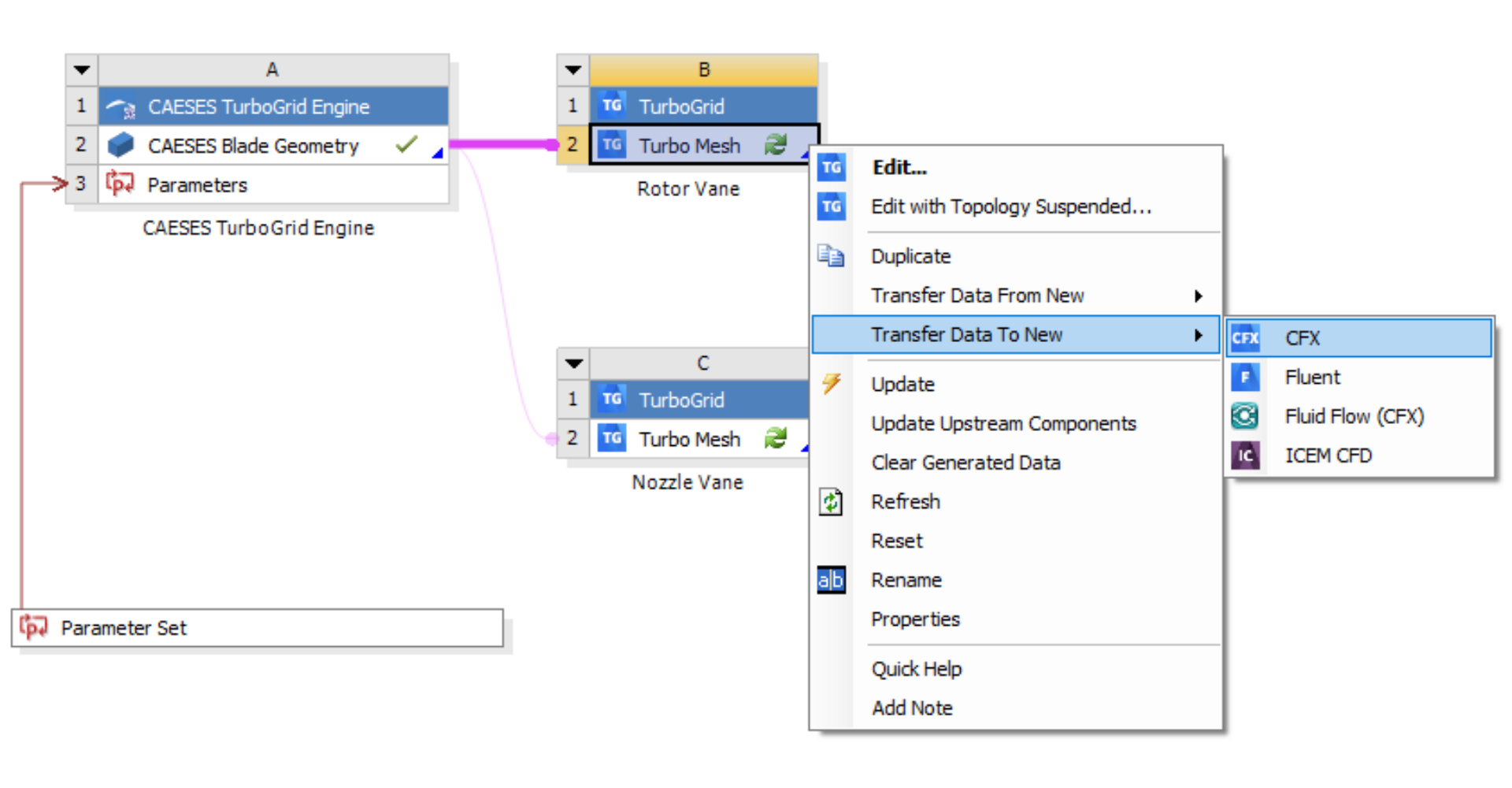 Transfer Data to New Component !Transfer