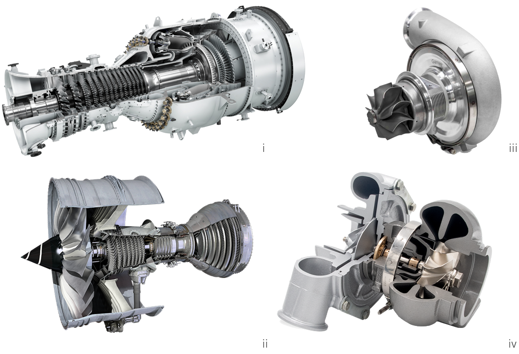 industry examples