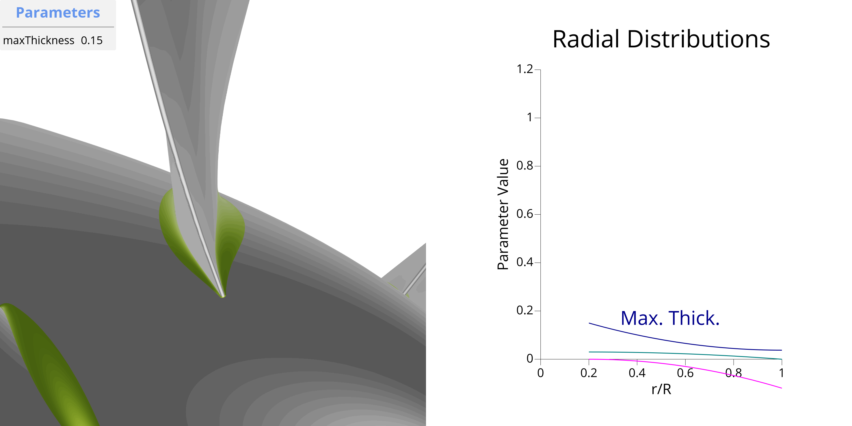 Animation of maxThickness_00 Parameter