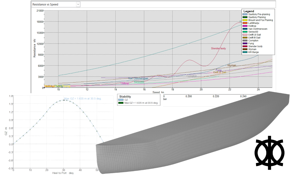 Ship Model GUI