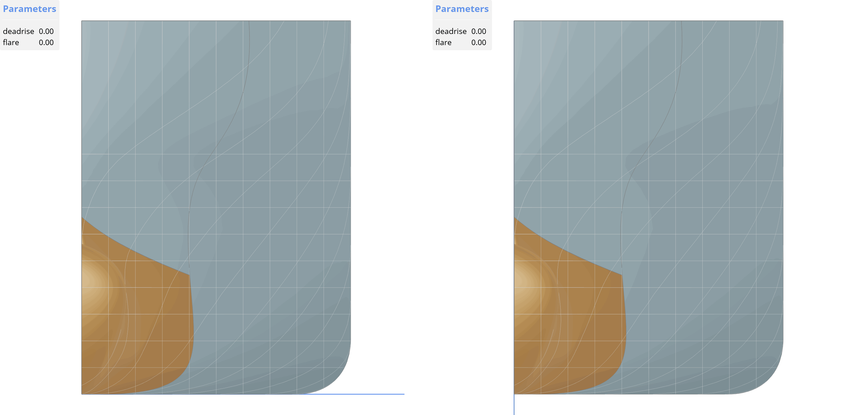 Delta Transformations of Midframe Delta Transformations of Midframe