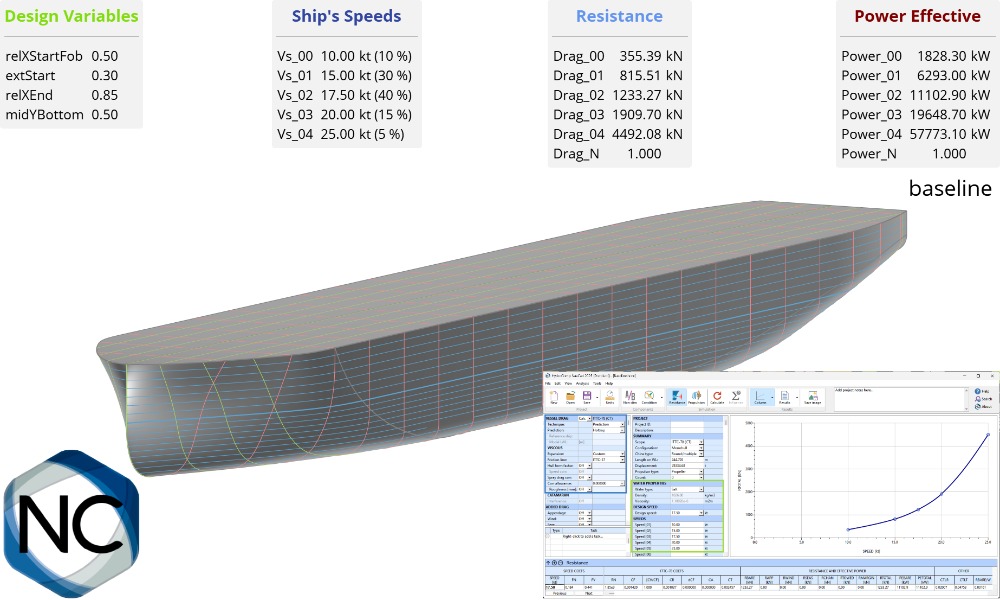 NavCad Connection