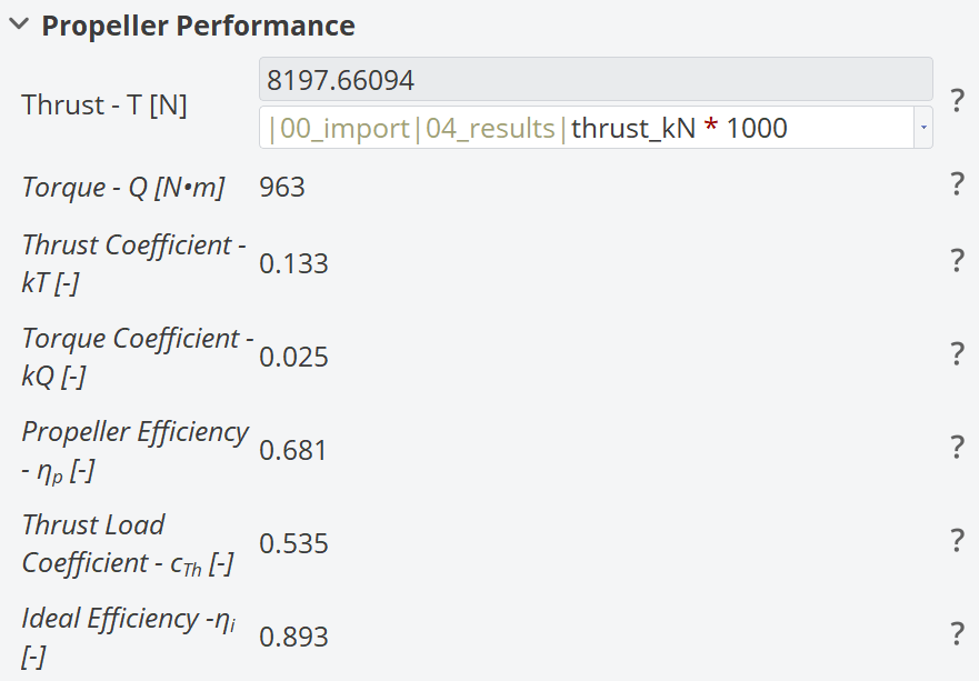 Propeller Performance