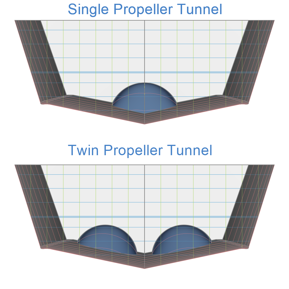 Single & Twin Propeller Tunnel Single & Twin Propeller Tunnel