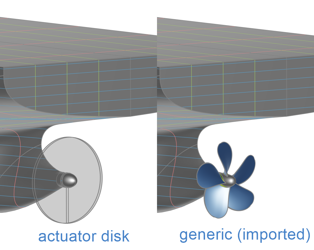 Actuator Disk &amp; Generic Propeller