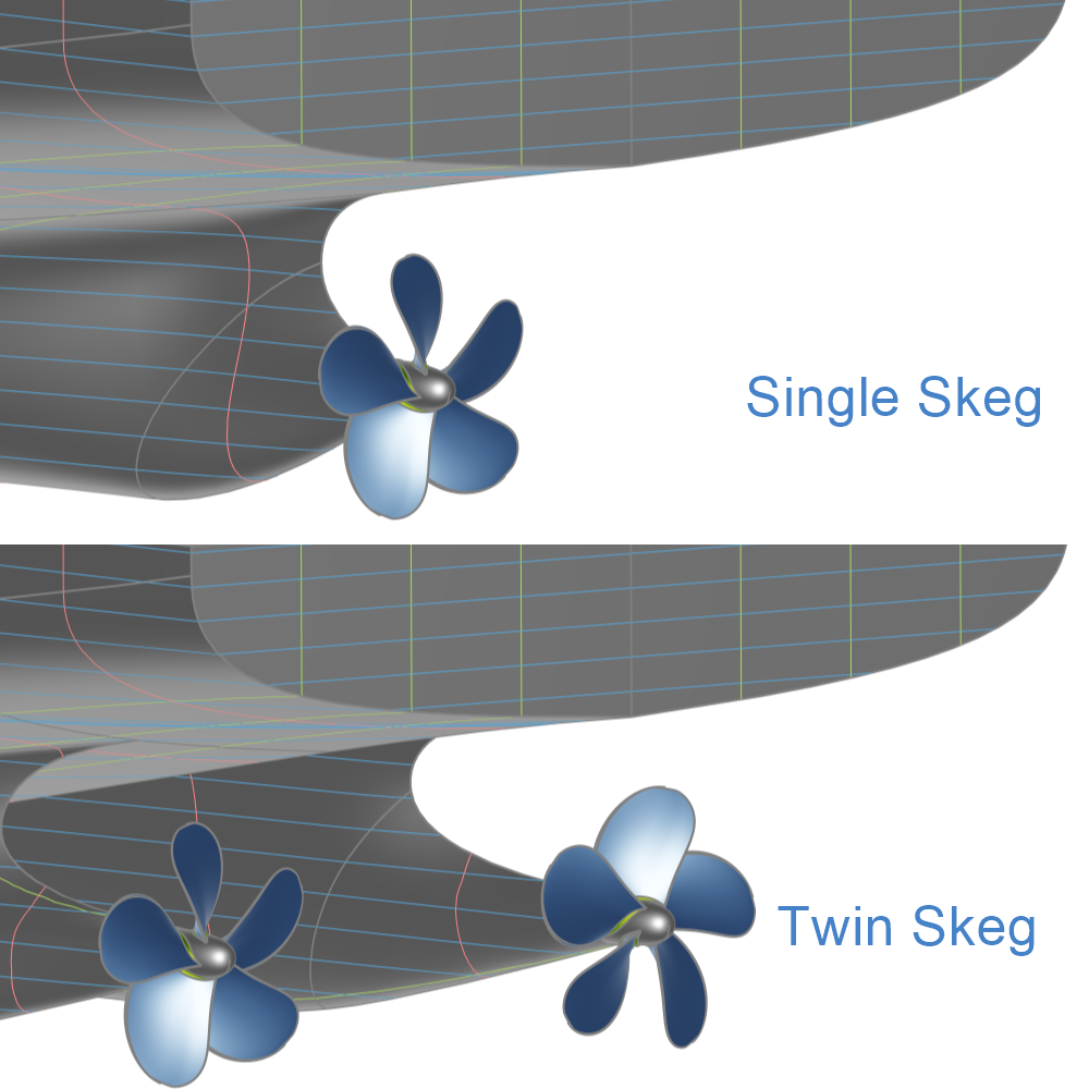 Propeller with Single &amp; Twin Skeg