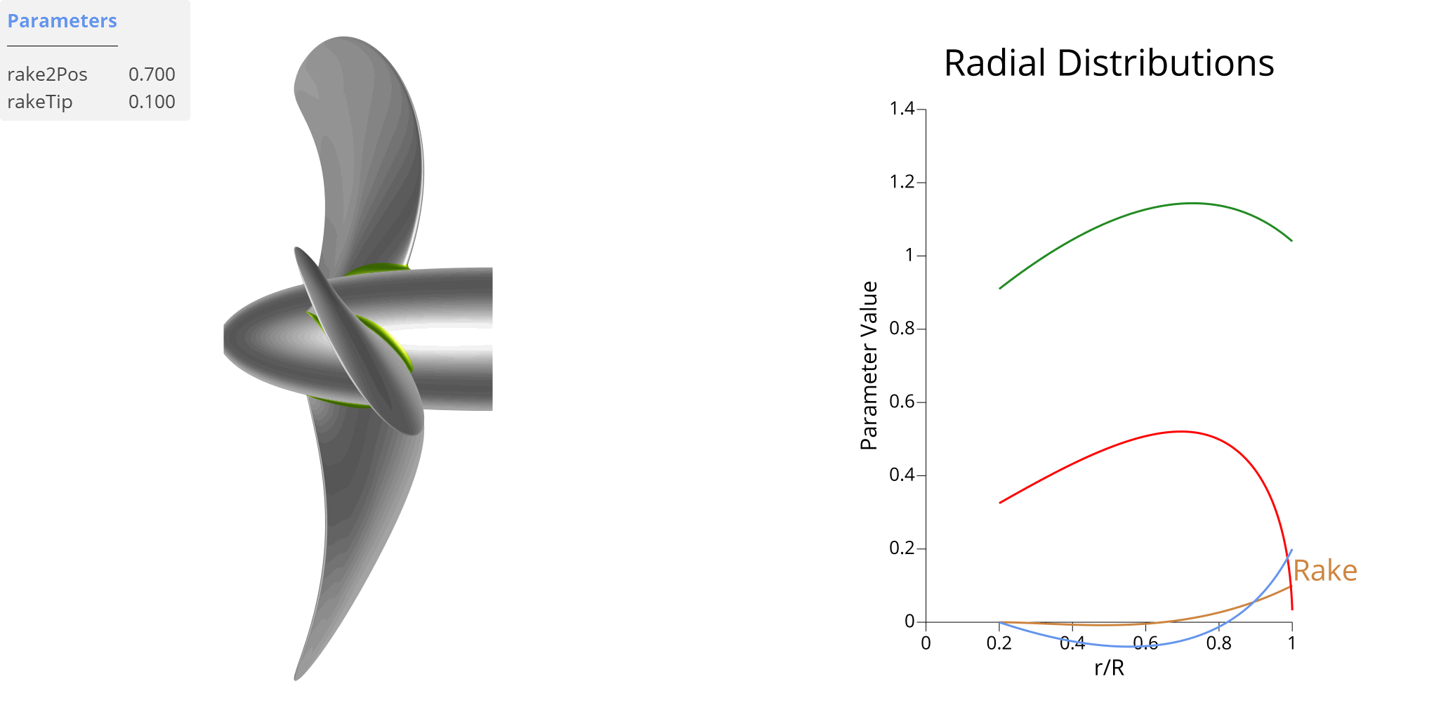 Animation of rake2Pos Parameter