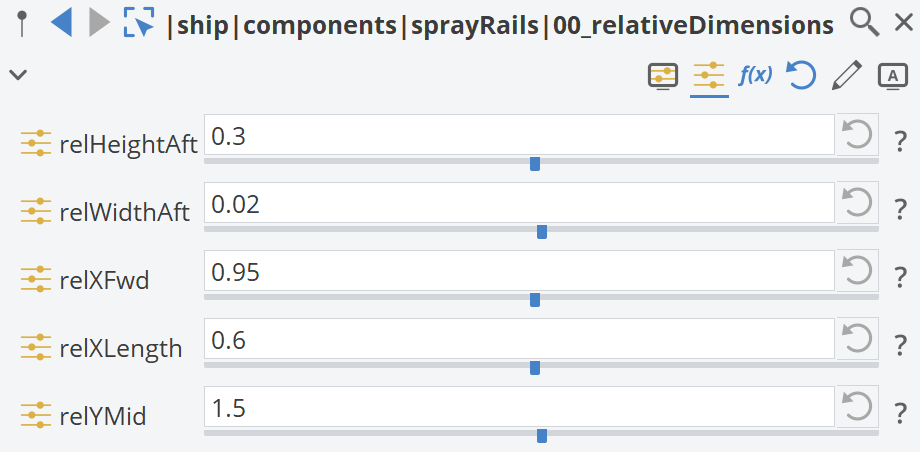 Relative Dimensions of Spray Rails