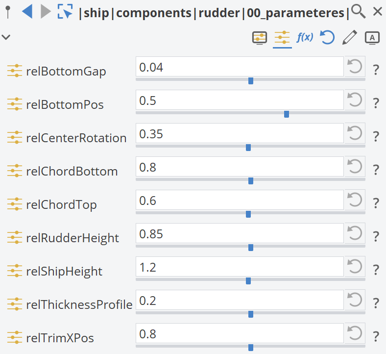 Relative Dimensions of Rudder Relative Dimensions of Rudder