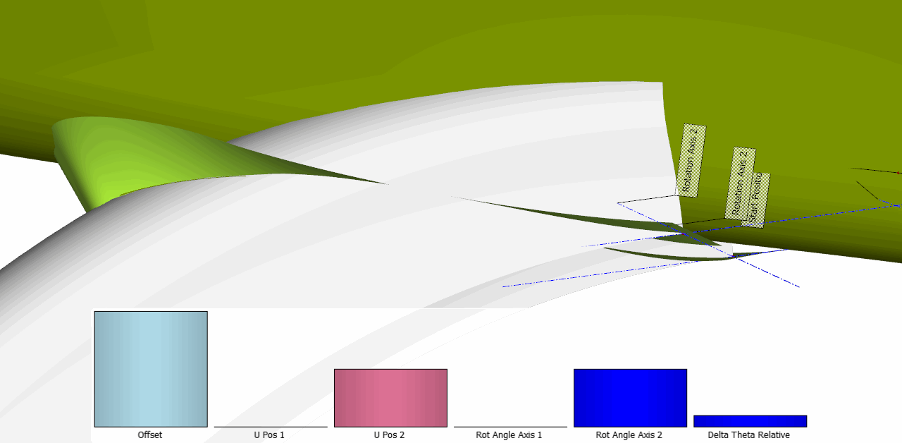 TrimSurface_RotationAngleAxis1_Start