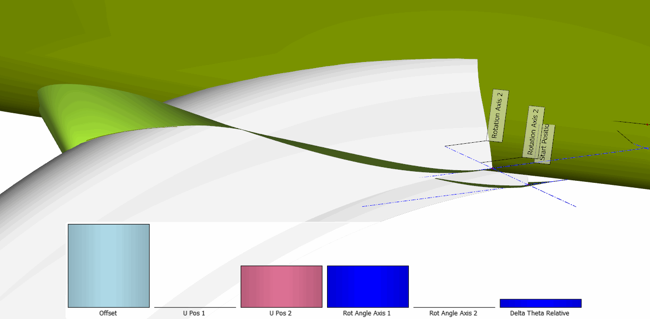 TrimSurface_RotationAngleAxis2_Start