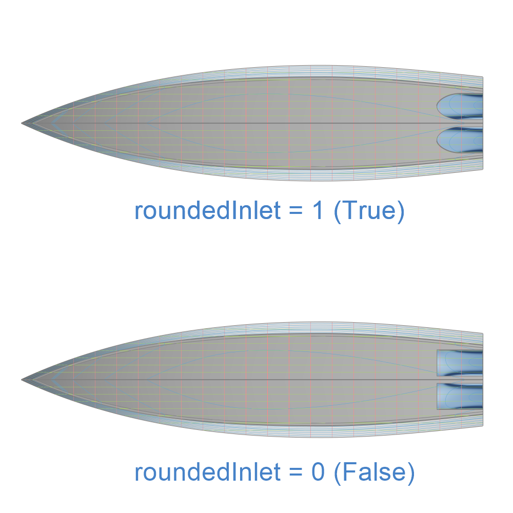 Rounded Inlet Effect Rounded Inlet Effect