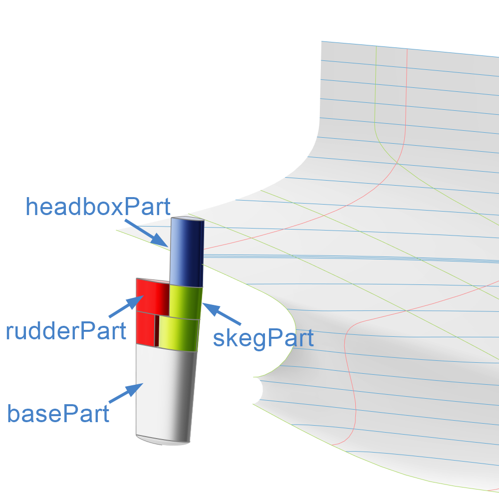 Semi-Balanced Rudder BReps Semi-Balanced Rudder BReps