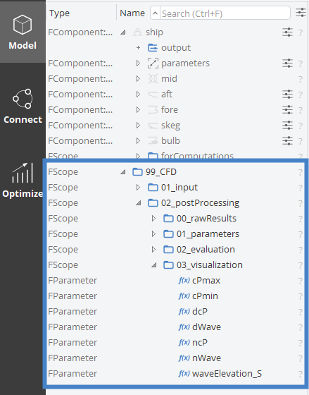 Visualization Scope