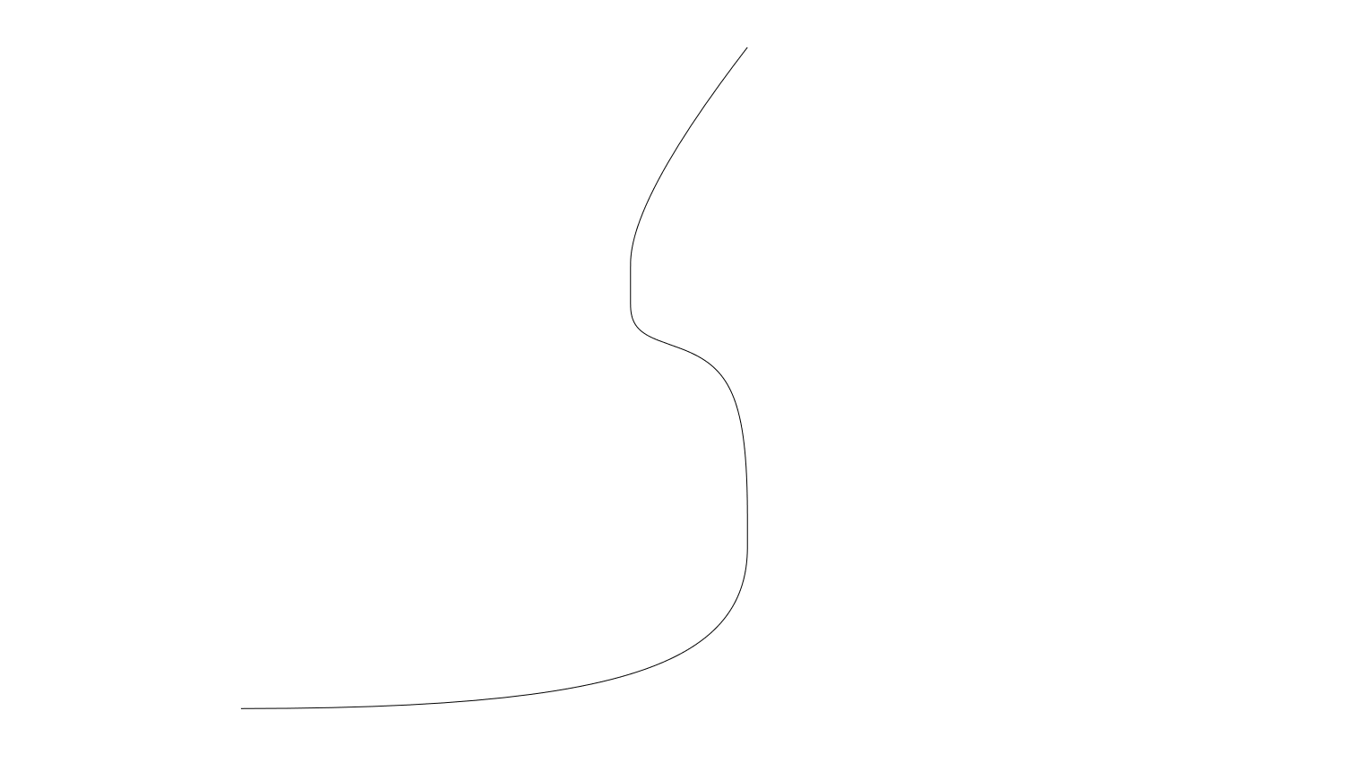 Stem