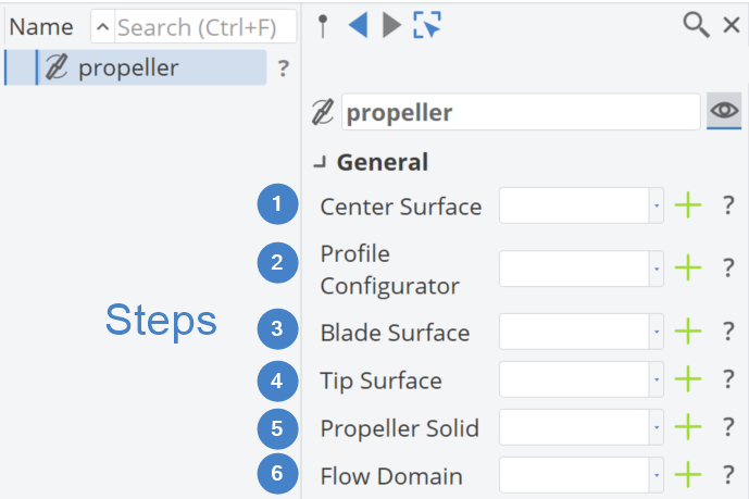 Steps of the Propeller Workflow