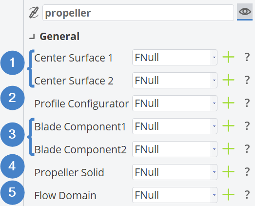 Steps of the Propeller Workflow