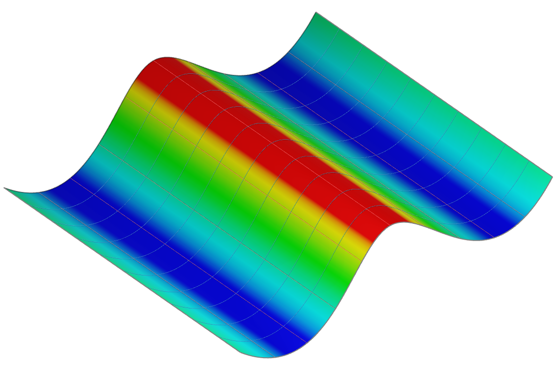 Surface Curvature Surface Curvature