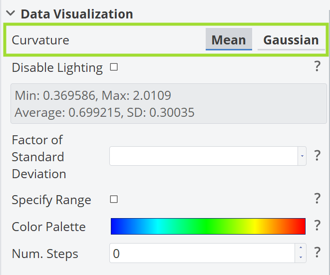 Data Visualization Data Visualization