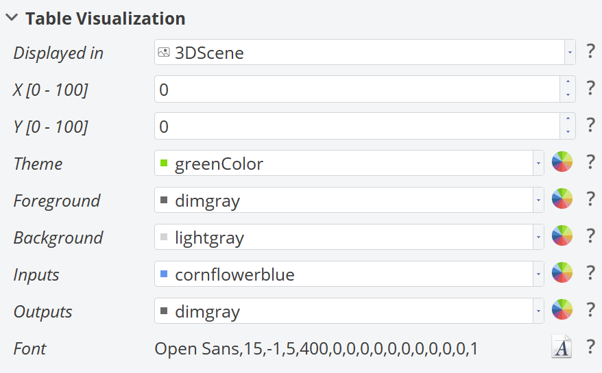 Table Visualization