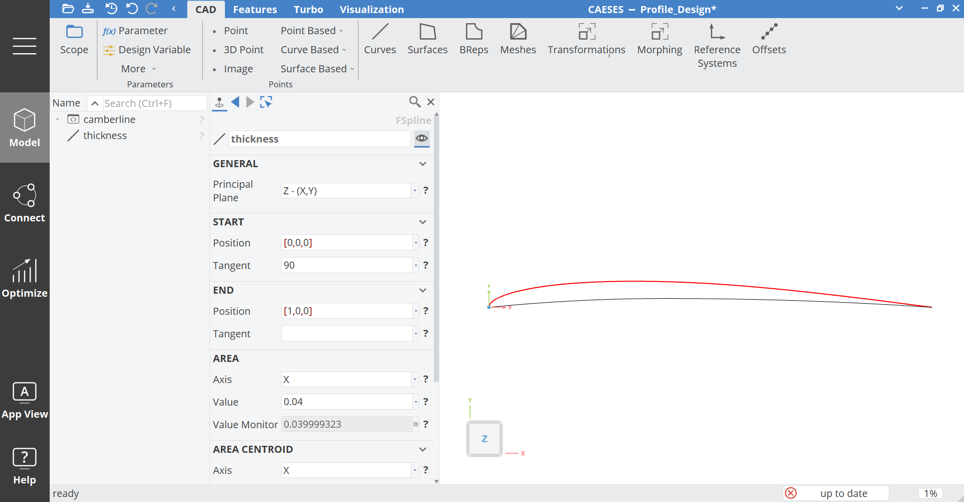 Thickness distribution !thickness