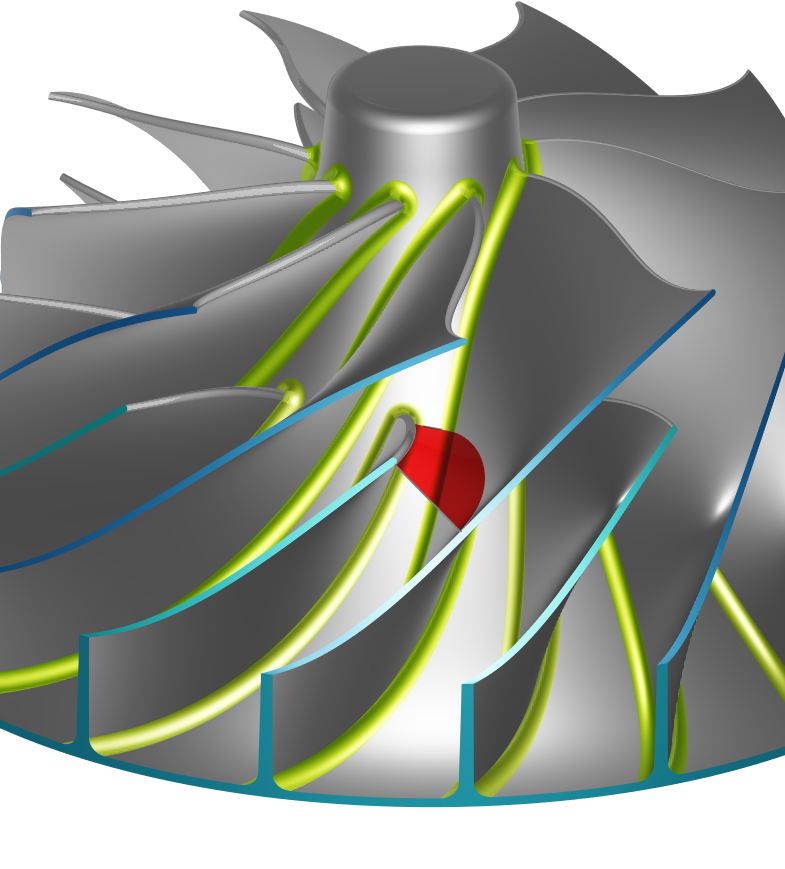 Throat Surface between Blades