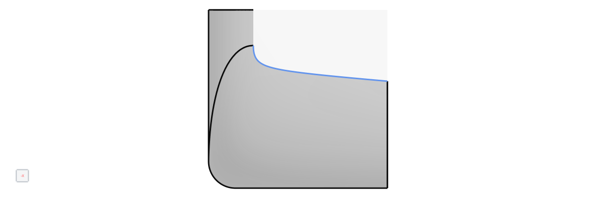 Transom Section