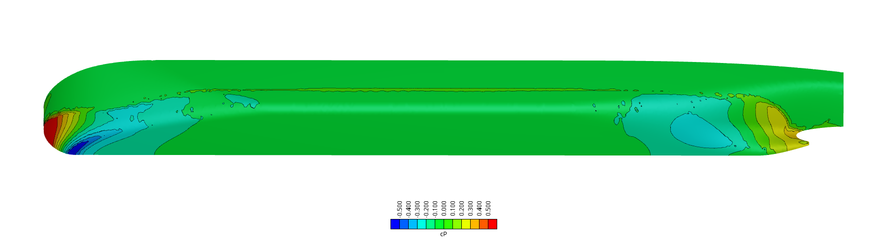 Final visualization
