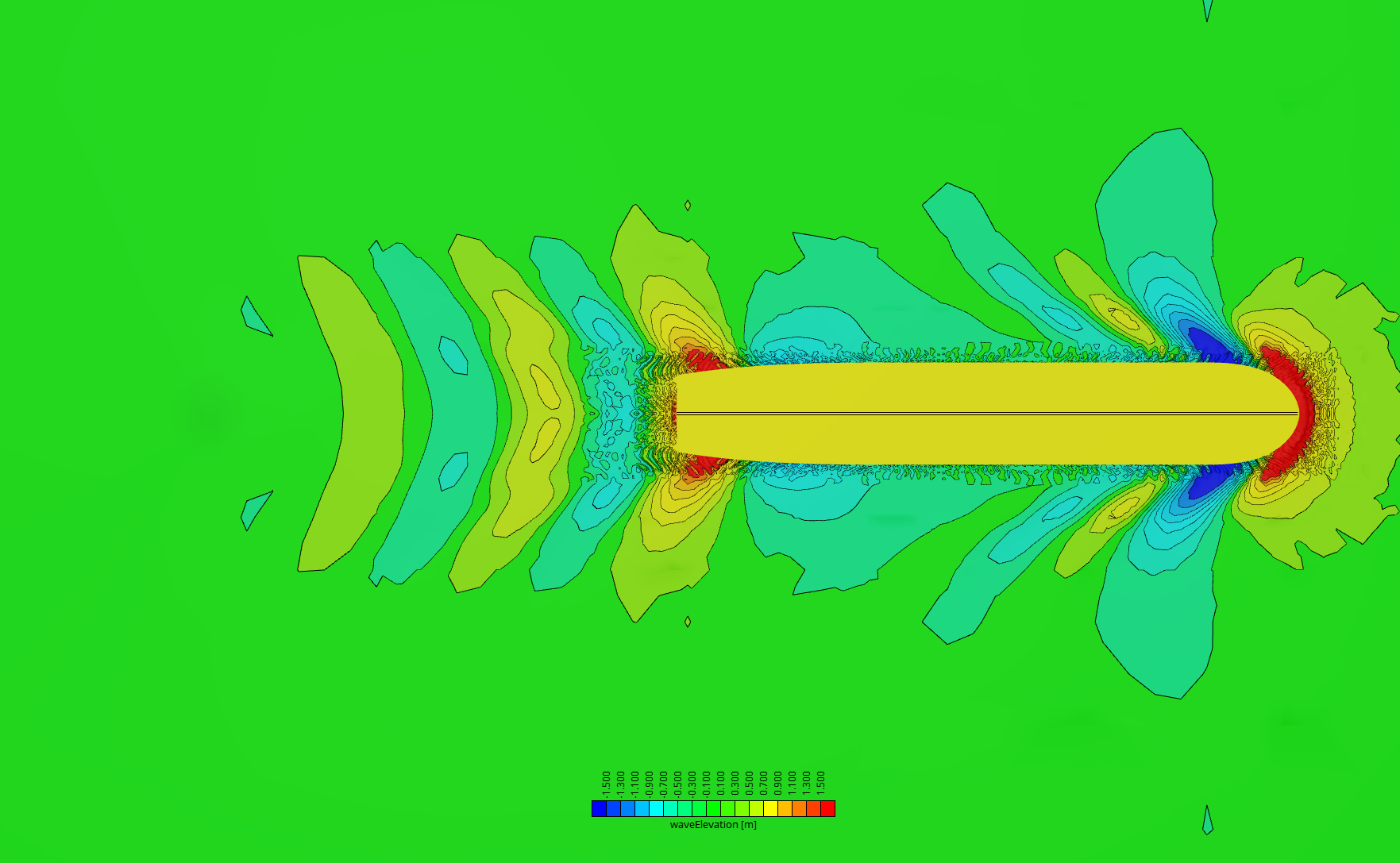 Wave Elevation