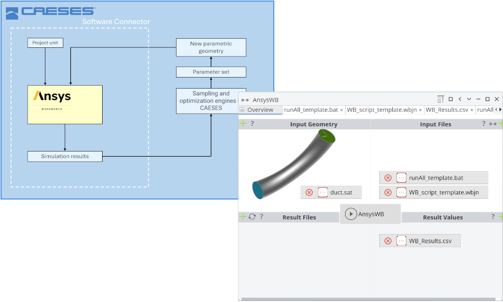 ANSYS Workbench Connection's image