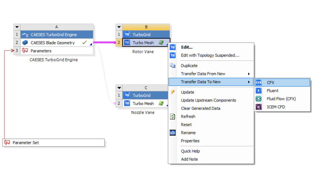 CAESES TurboGrid Engine's image