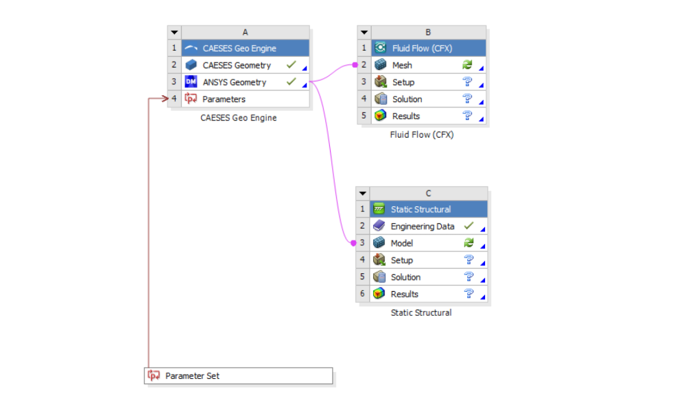 CAESES Geo Engine's image